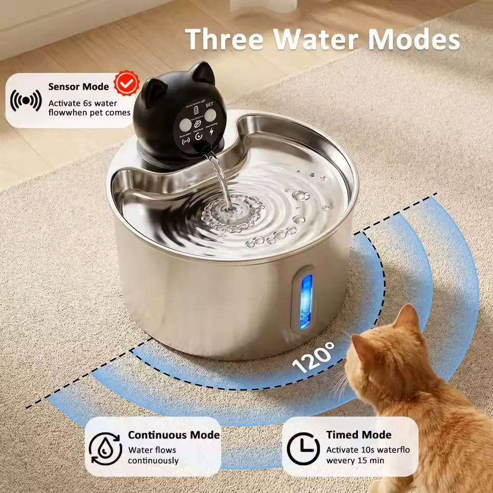 Les trois modes de la fontaine FAUNVIA : détection de présence à 120°, flux continu et minuterie